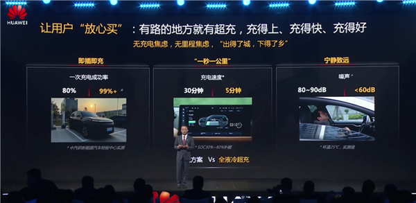 华为超充联盟成立!理想、比亚迪、长城、小鹏等车企加入