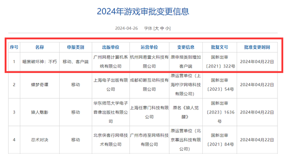4月网游版号出炉！网易等95款游戏获批 《暗黑：不朽》pc端过审