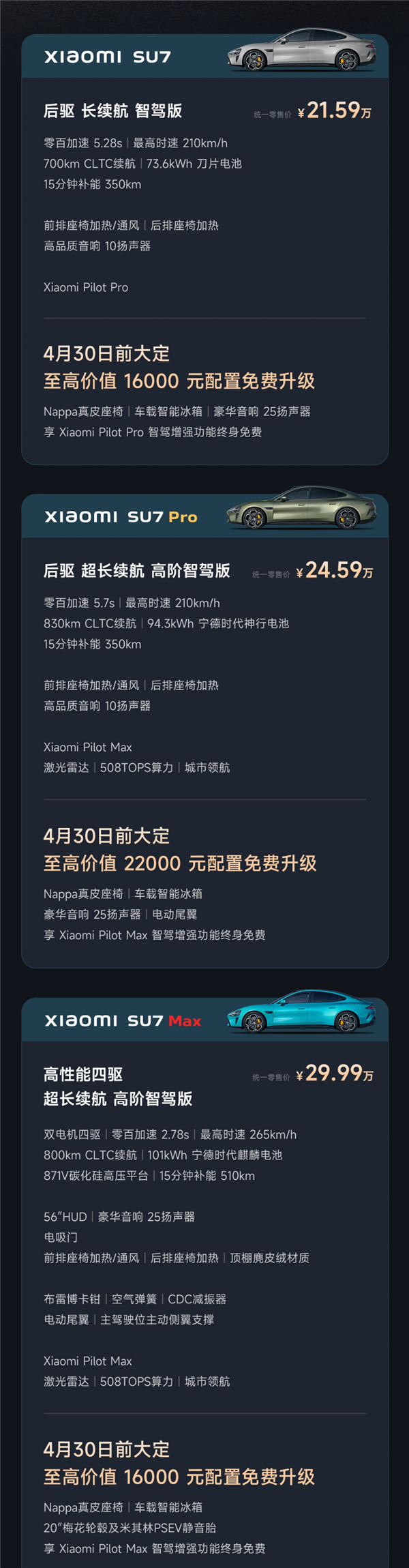 小米su7五月购车权益公布：全系送nappa真皮座椅、增强智驾终生免费