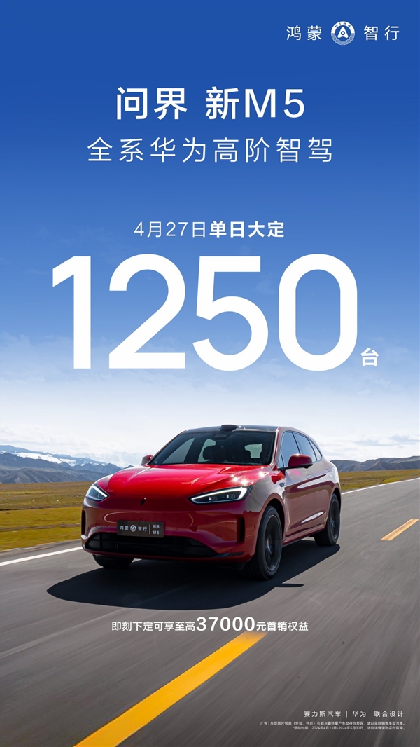 24.98万元起！问界新m5单日大定1250台：标配华为智驾系统