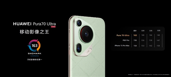 dxo第一影像之王!余承东称华为pura 70 ultra能将望远镜、显微镜合二为一