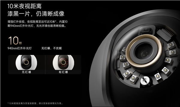 349元!小米首款800万像素智能摄像机c700发布:4k画质