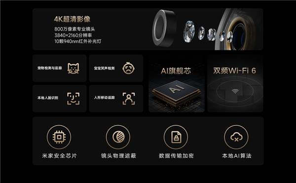 349元!小米首款800万像素智能摄像机c700发布:4k画质