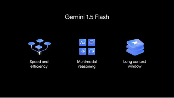 谷歌正式发布gemini 1.5 flash大模型:轻量化、响应速度极快