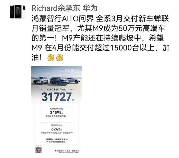 余承东没吹牛!问界m9单月交付超1.5万:40万以上无条件第一