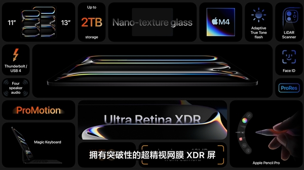 首发3nm工艺m4芯片！新ipad pro正式发布：799美元起