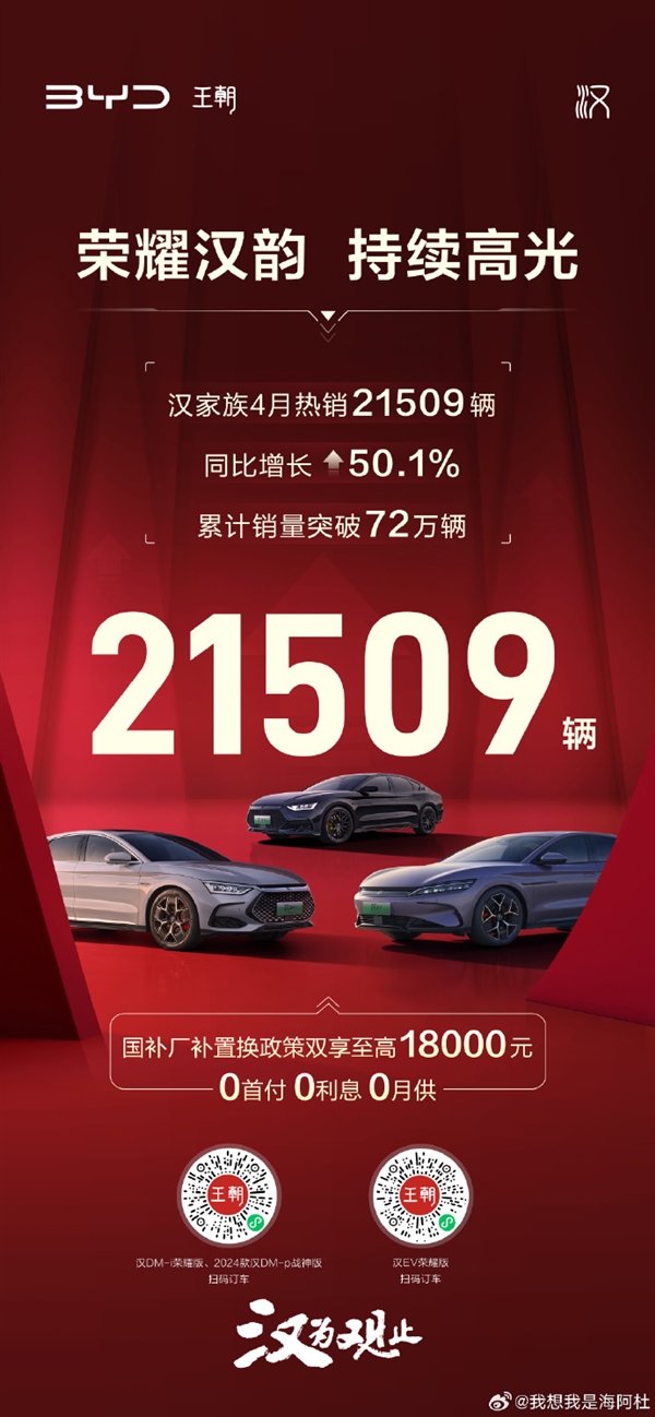 4月热销21509台!比亚迪汉家族累计销量突破72万台