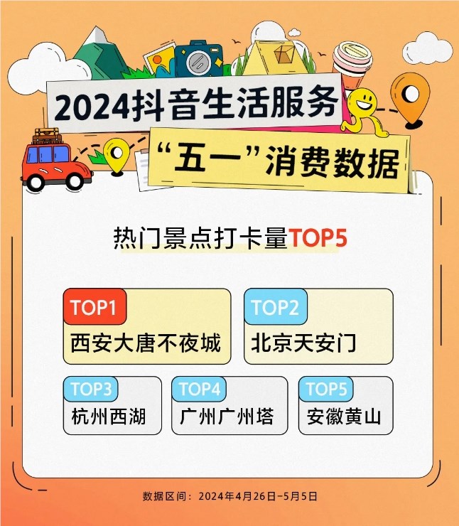 微信截图_20240506152023.png 微信截图_20240506152023.png