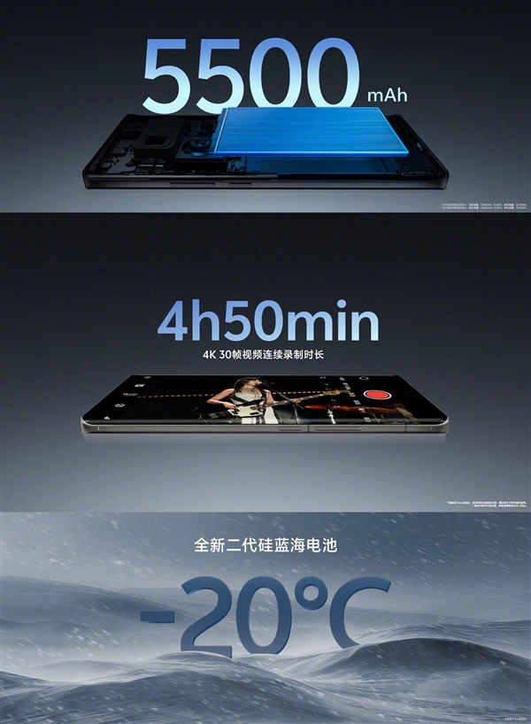 vivo首款相机！vivo x100 ultra发布：6499元起