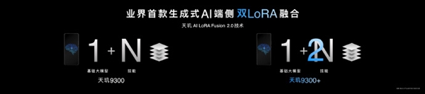 联发科最强5g ai芯片!天玑9300 发布:支持阿里云、文心等大模型