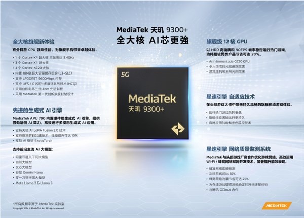 联发科最强5g ai芯片!天玑9300 发布:支持阿里云、文心等大模型