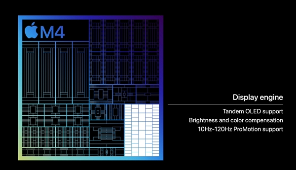 苹果正式发布m4：ai飙升两倍多！其他相当牙膏