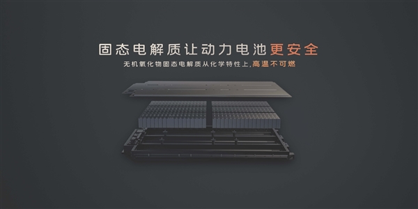 加速最猛、极速最高的国产电动车!智己l6上市:19.9万起