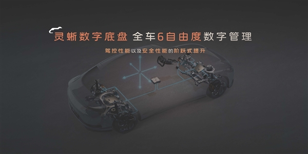 麋鹿测试世界记录被中国车打破！智己l6实测达90.96km/h