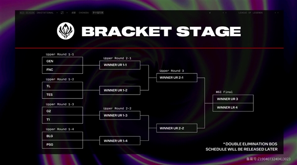 《英雄联盟》2024 msi胜败分组赛抽签结果出炉：5月7日开打