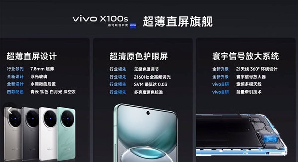 vivo信号最强手机!vivo x100s搭载寰宇信号放大系统:21天线、360°环绕设计