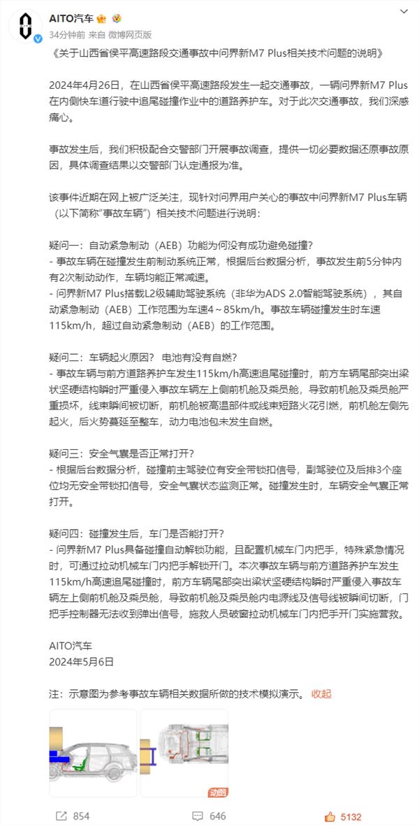 aito回应问界追尾起火事故4大疑问：赛力斯汽车法务部启动追责