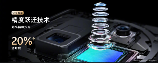 vivo x100 ultra搭载一英寸云台级主摄：搭载独家精度跃迁 清晰度提升20%