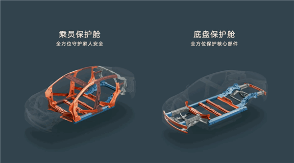 乐道l60实测90km 70%偏置后面碰撞：乘员舱完整 车门轻松打开