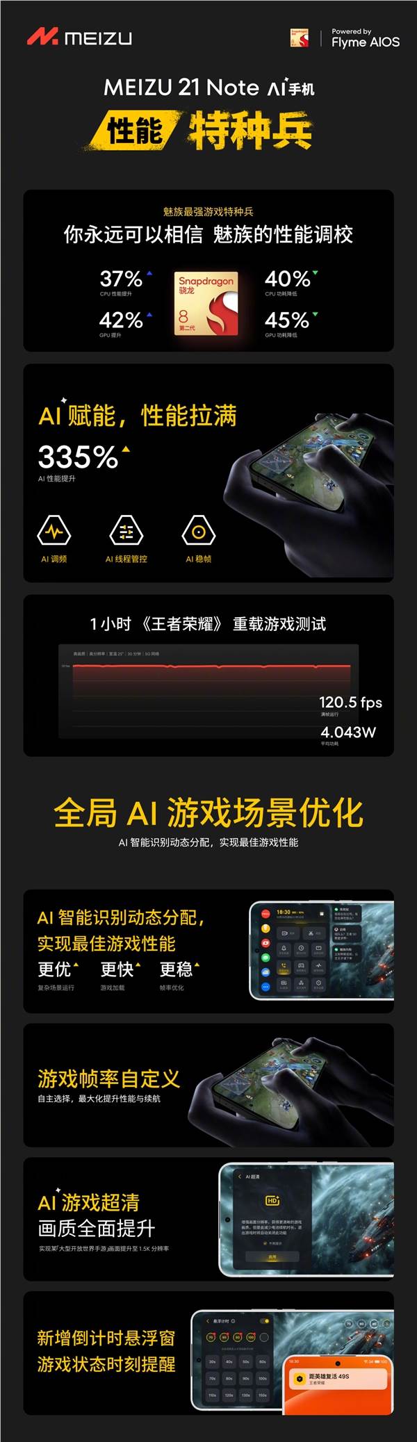 手机特种兵!魅族21 note发布:2599元起