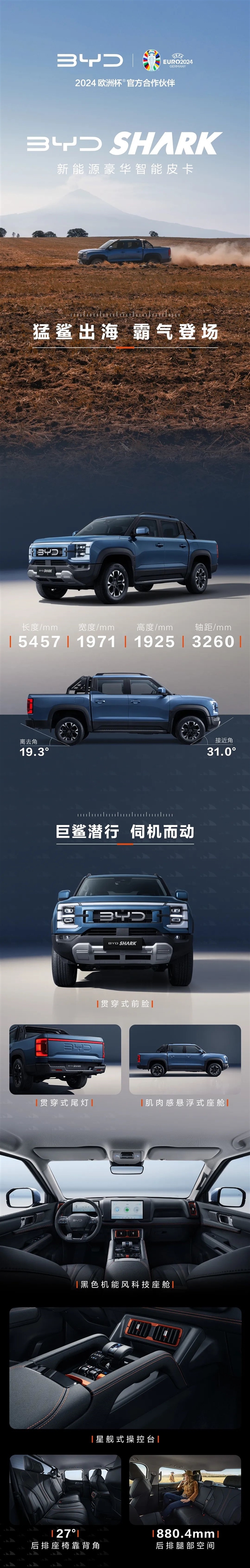 41.6万元 一图读懂比亚迪皮卡“鲨鱼”:全球首创纵置ehs插混