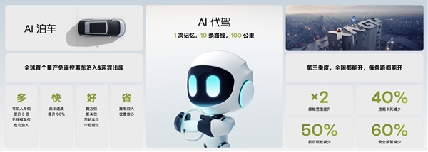 ai代驾、ai泊车上线 小鹏汽车再进化：窄小车位大救星