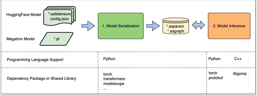 微信截图_20240524084834.png 微信截图_20240524084834.png