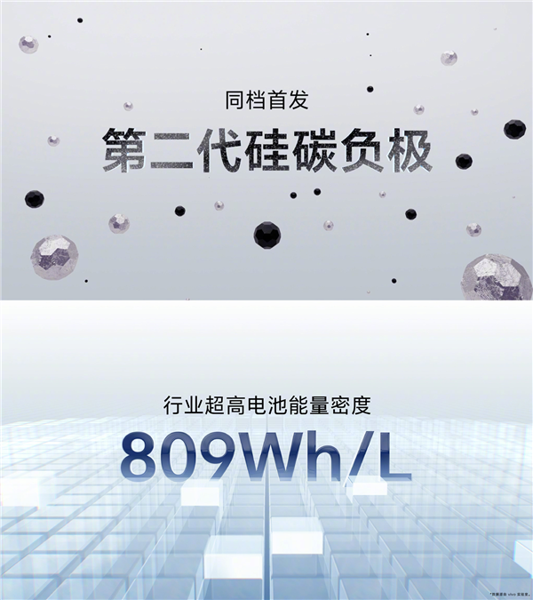 vivo s19系列新品发布：首发6000mah新蓝海电池 续航、使用场景行业领先