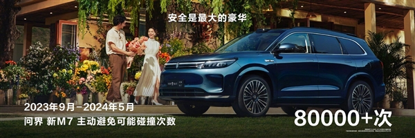 余承东:问界新m7已主动避免可能碰撞超80000次