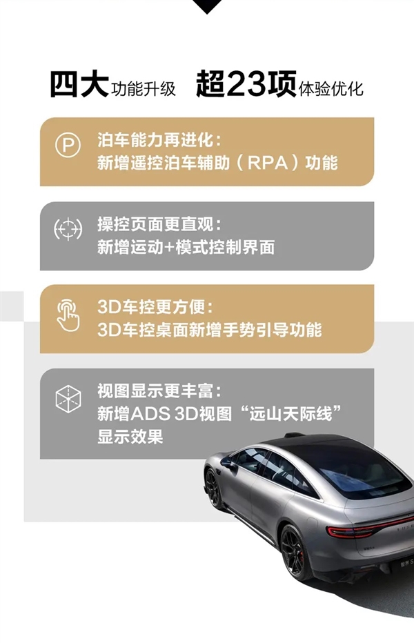 刁钻、极窄车位全都能停！智界s7新增遥控泊车功能