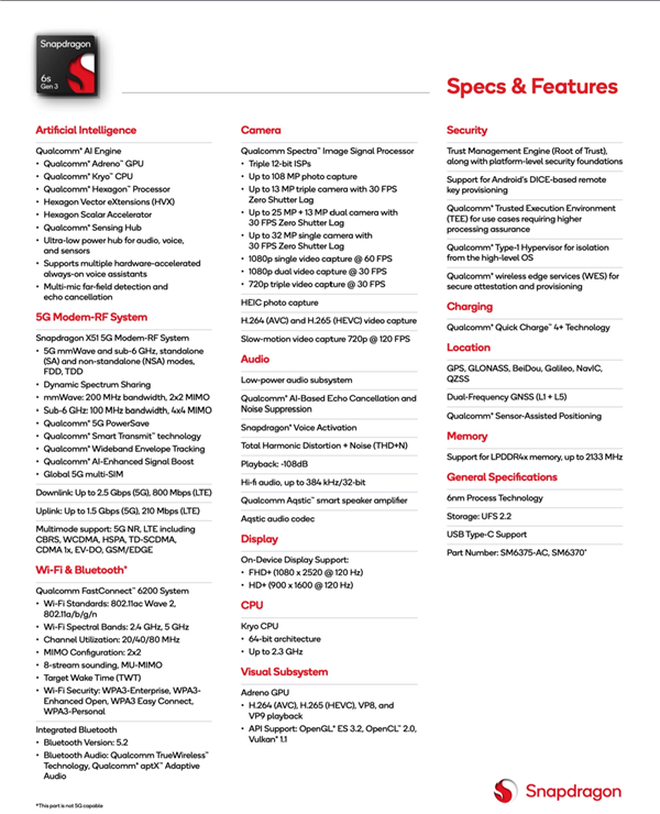 高通发布骁龙6s gen3移动平台:6nm工艺 不支持wifi6