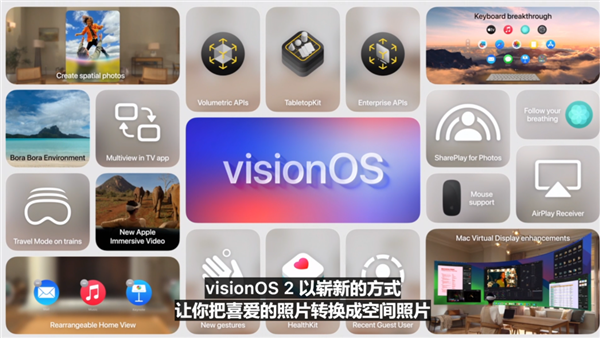 苹果vision os 2正式发布:2d照片可转变成3d欣赏