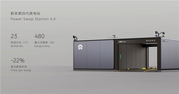 全球首座蔚来第四代换电站上线：第一次给了乐道l60