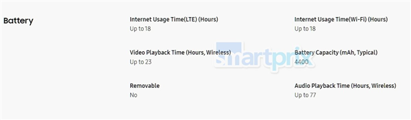 发布会不用看了!三星galaxy z fold6关键参数出炉