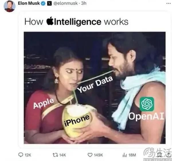 苹果会把数据卖给openai?马斯克这一波叫无事生非 图片