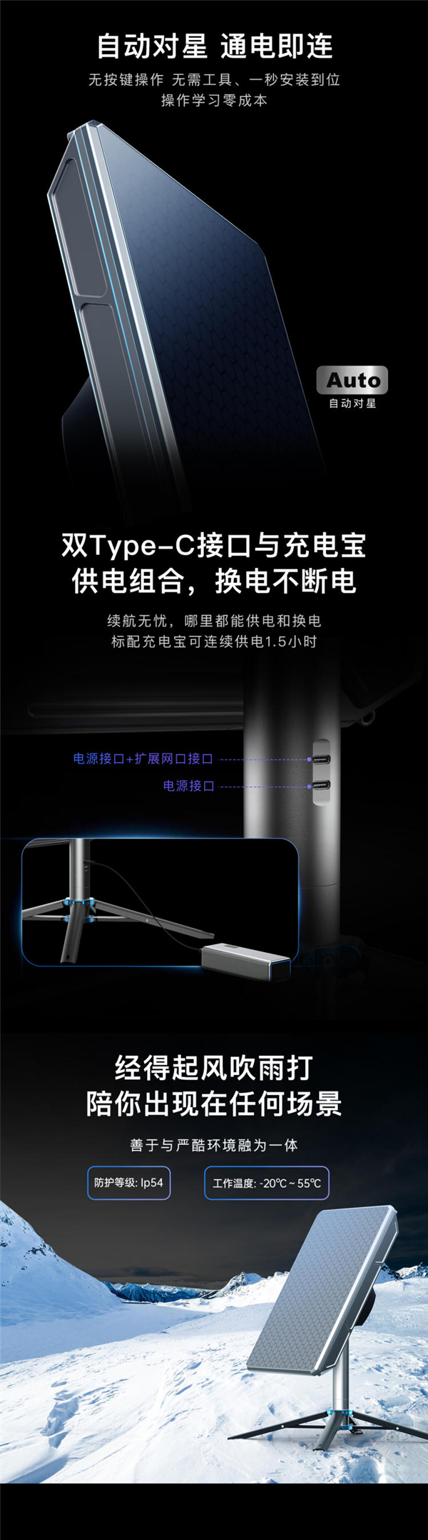 29800元起！中国首款民用宽带卫星上网设备正式发售：上行20mbps、下行100mbps