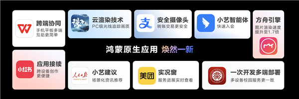 余承东宣布纯血鸿蒙冲刺商用：top5000应用已加入鸿蒙生态