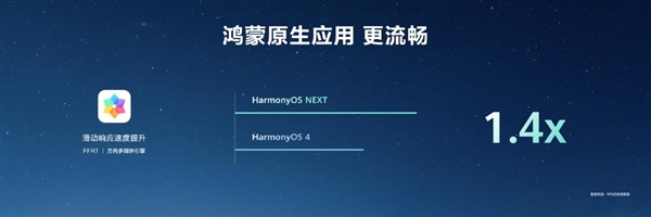 最高达鸿蒙harmonyos 4的6倍!harmonyos next首次实现系统与应用联合深度优化