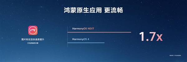 最高达鸿蒙harmonyos 4的6倍!harmonyos next首次实现系统与应用联合深度优化