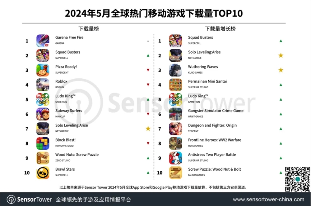 微信截图_20240625100940.png 微信截图_20240625100940.png