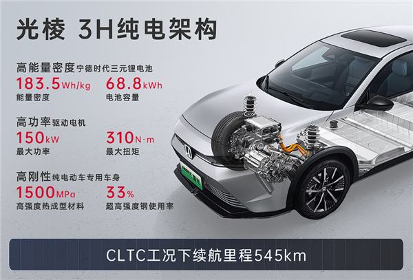 18.98万起 东风本田猎光e:ns2上市：cltc续航545km