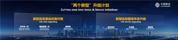 中国移动:人类正迈入第四次工业革命 正式公布“三个计划”