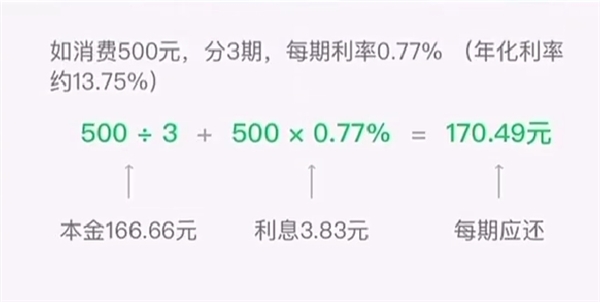 微信分期上线!可分3、6、12期分期还款 消费500元以上可用
