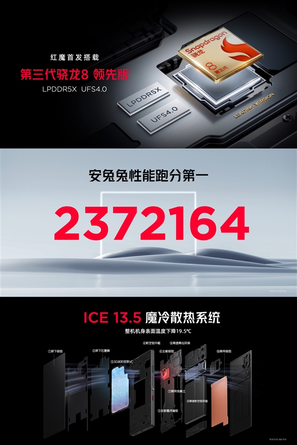 全球首发骁龙8 gen3领先版!红魔9s pro发布:4799元起