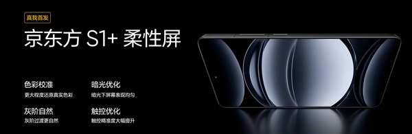 真我gt6首发！行业最好的直屏诞生：6000尼特亮度刷新纪录