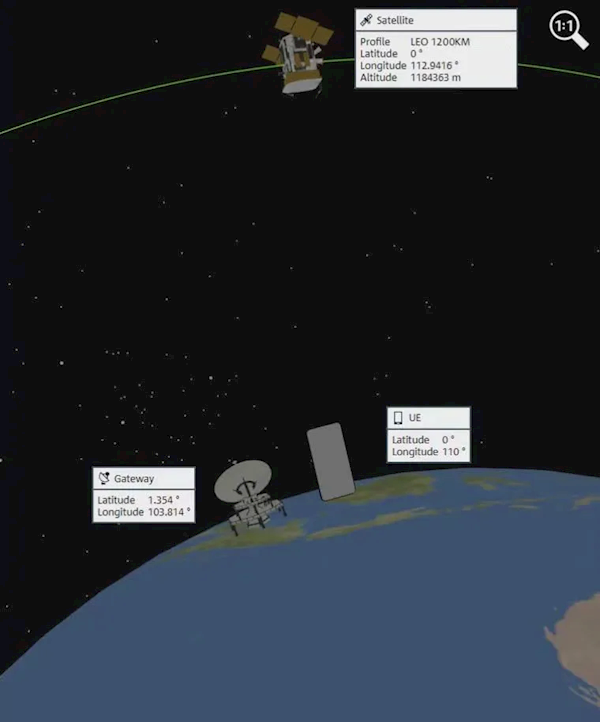 让手机直连卫星！紫光展锐联合罗德与施瓦茨率先演示nr ntn设备测试