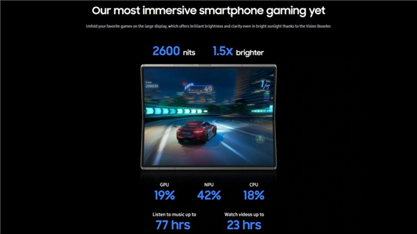 万元折叠屏机皇!三星galaxy z fold6发布:13800元起