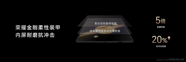 耐摔、抗刮性能10倍提升！荣耀magic v3搭载金刚巨犀玻璃