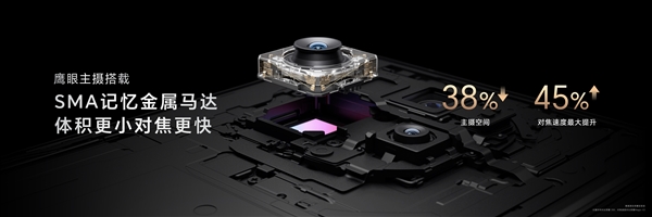 8月升级媲美单反雅顾光影人像大师！荣耀magic v3搭载鹰眼相机系统