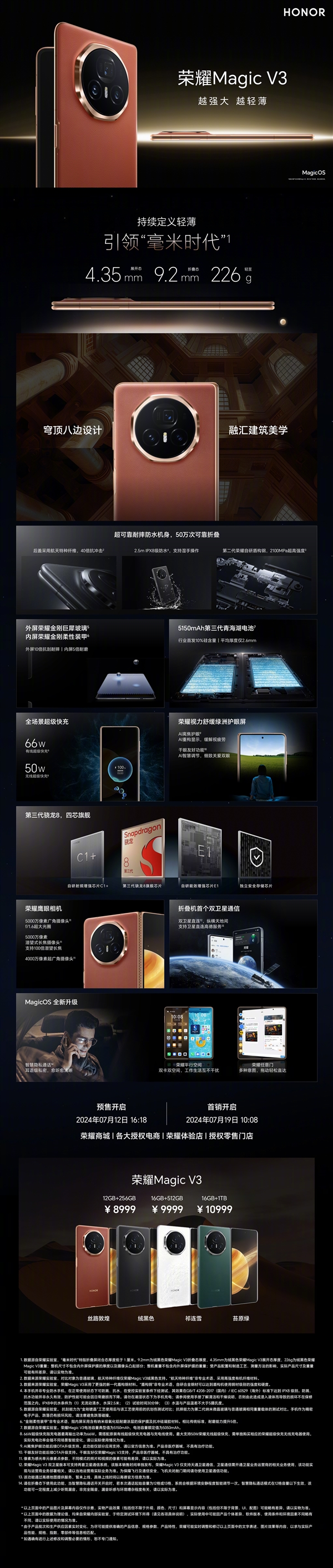 史上最轻薄折叠屏！一图了解荣耀magic v3：8999元起